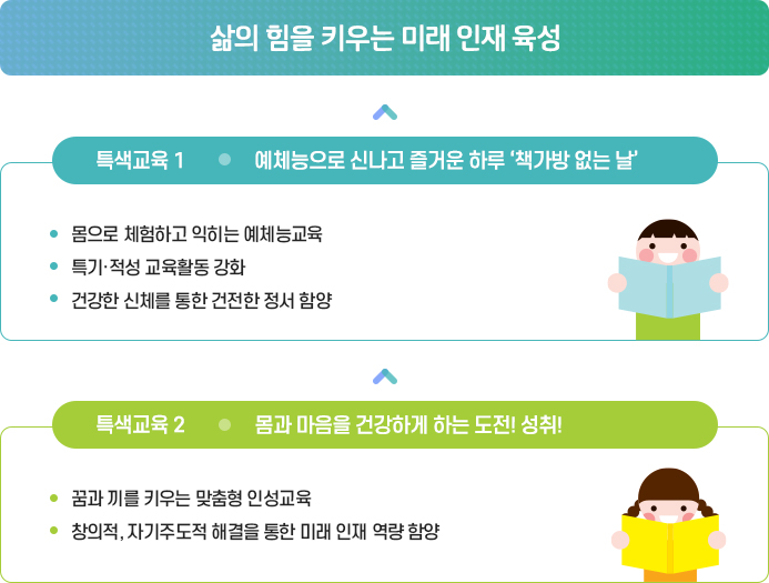 특색사업 이미지